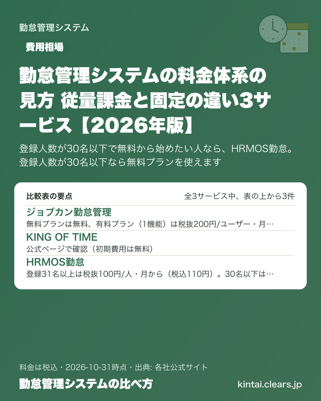 勤怠管理システムの料金体系の見方 従量課金と固定の違い3サービス【2026年版】の比較表の要点