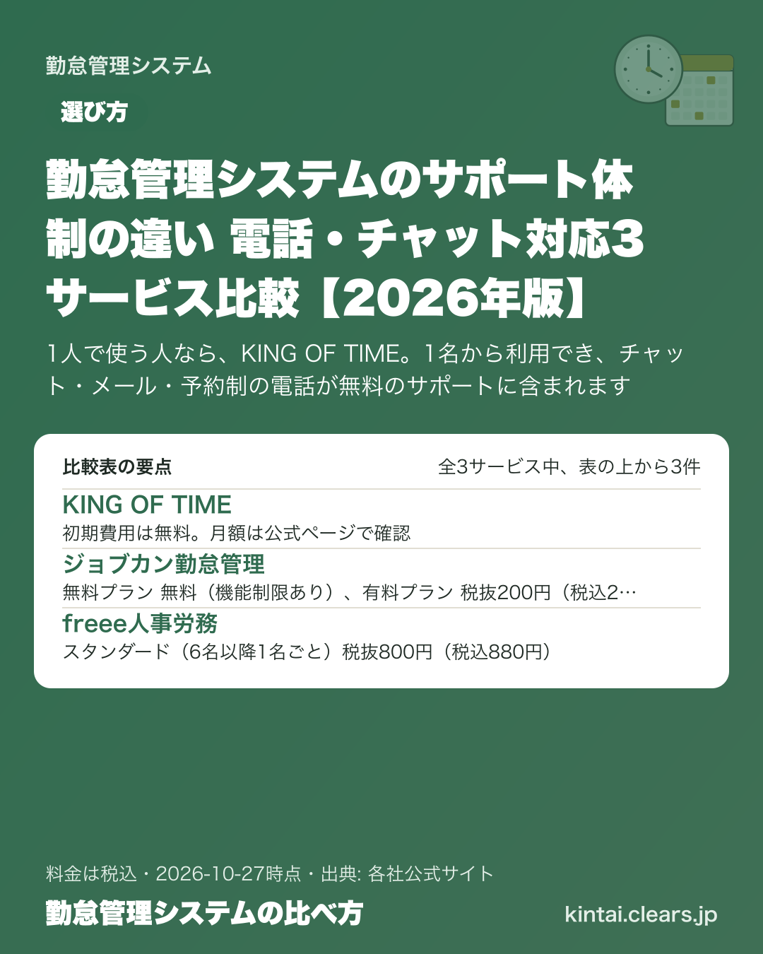 勤怠管理システムのサポート体制の違い 電話・チャット対応3サービス比較【2026年版】の比較表の要点