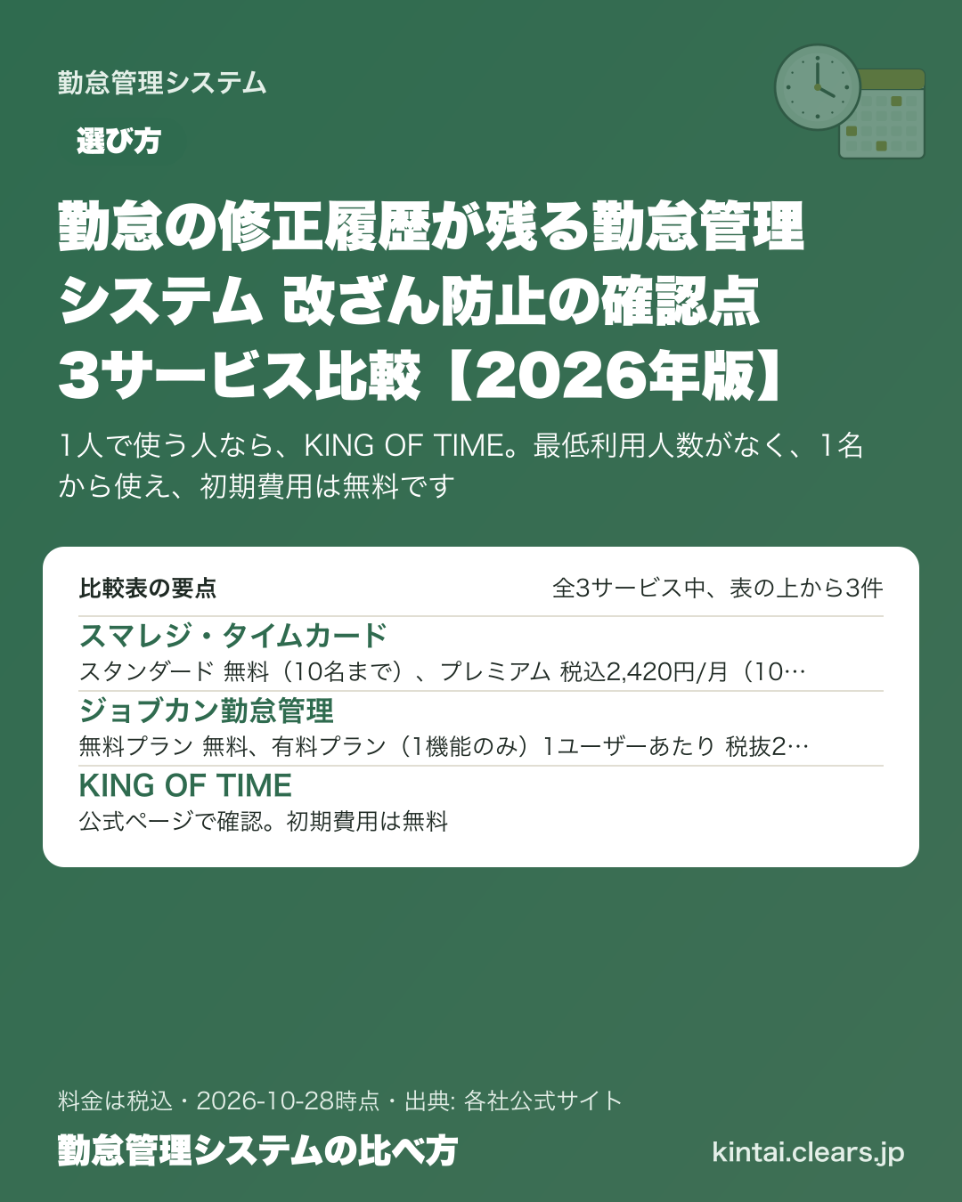 勤怠の修正履歴が残る勤怠管理システム 改ざん防止の確認点 3サービス比較【2026年版】の比較表の要点