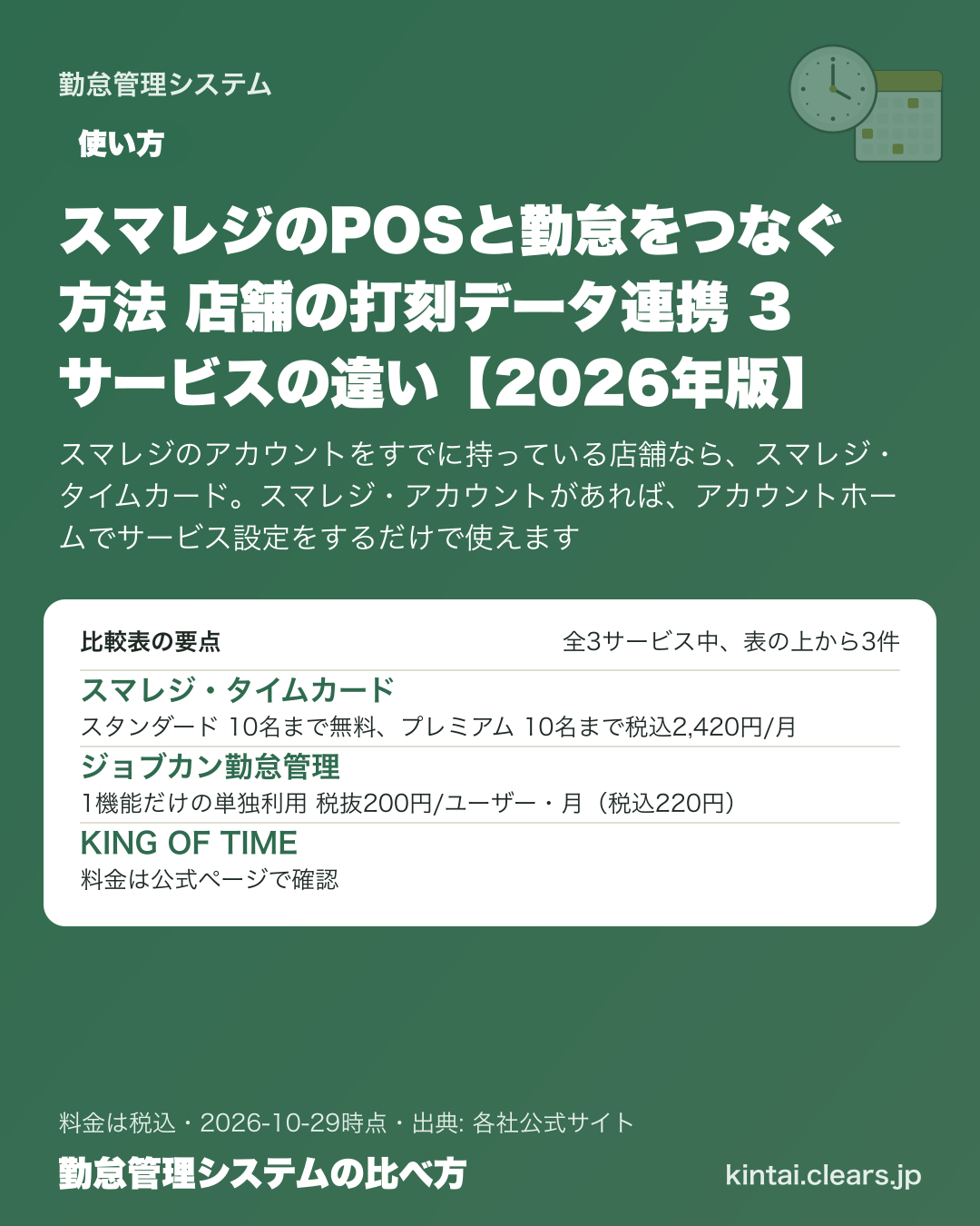 スマレジのPOSと勤怠をつなぐ方法 店舗の打刻データ連携 3サービスの違い【2026年版】の比較表の要点