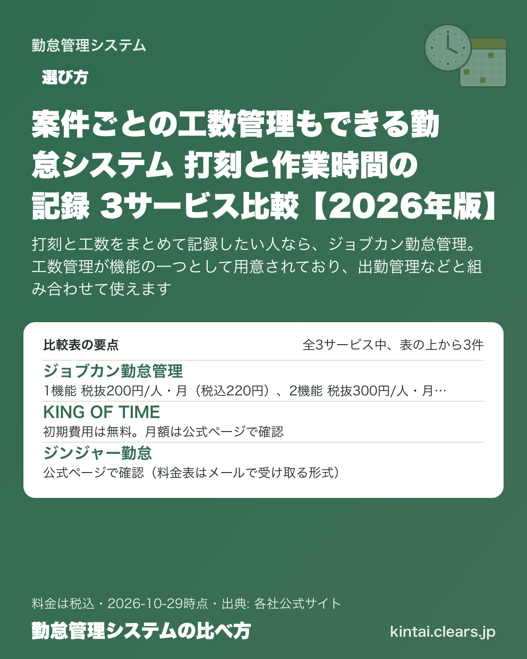 案件ごとの工数管理もできる勤怠システム 打刻と作業時間の記録 3サービス比較【2026年版】の比較表の要点
