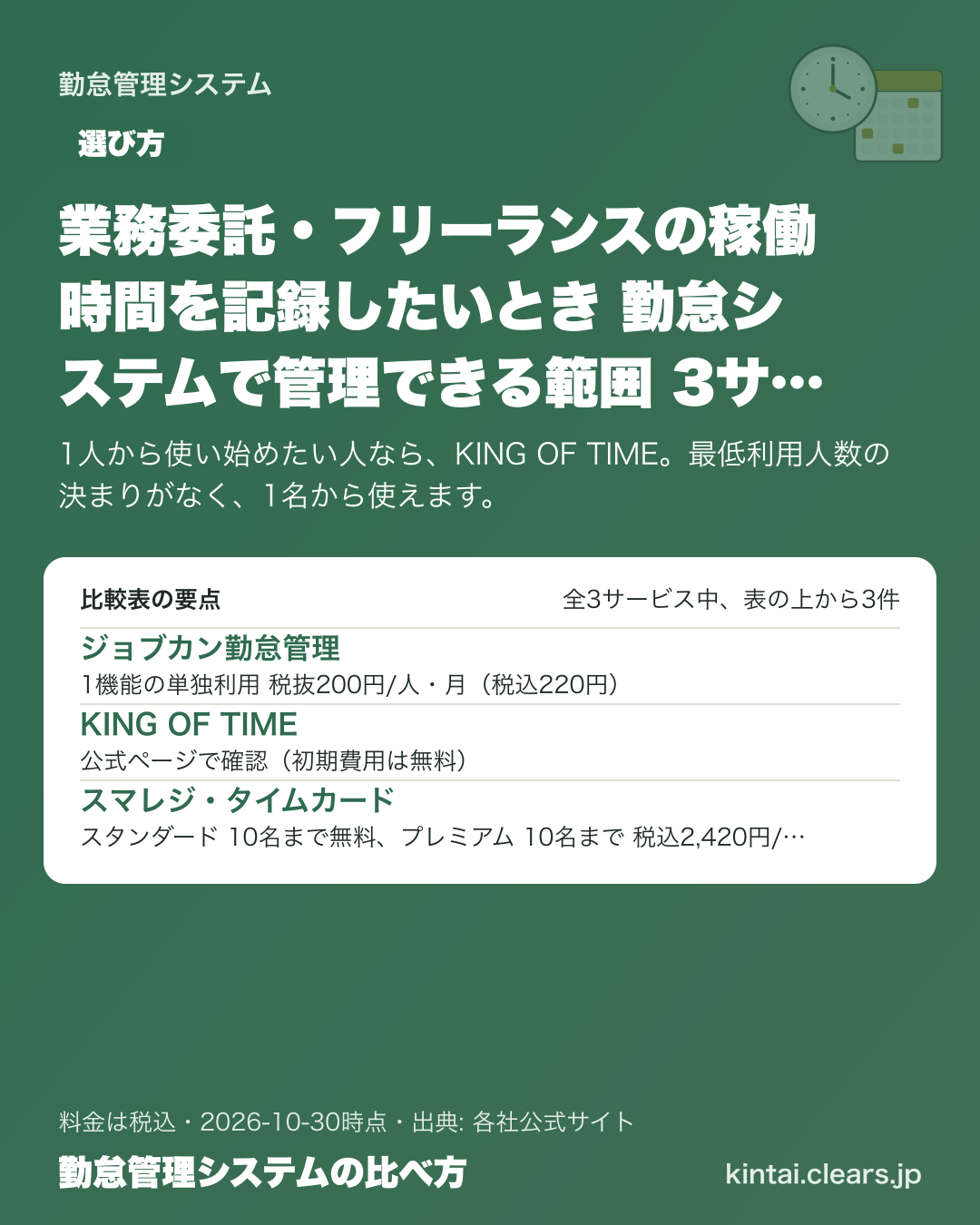 業務委託・フリーランスの稼働時間を記録したいとき 勤怠システムで管理できる範囲 3サービス【2026年版】の比較表の要点