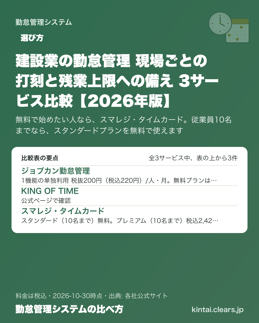 建設業の勤怠管理 現場ごとの打刻と残業上限への備え 3サービス比較【2026年版】の比較表の要点