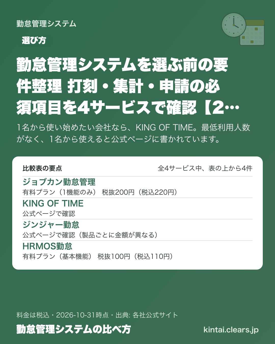 勤怠管理システムを選ぶ前の要件整理 打刻・集計・申請の必須項目を4サービスで確認【2026年版】の比較表の要点