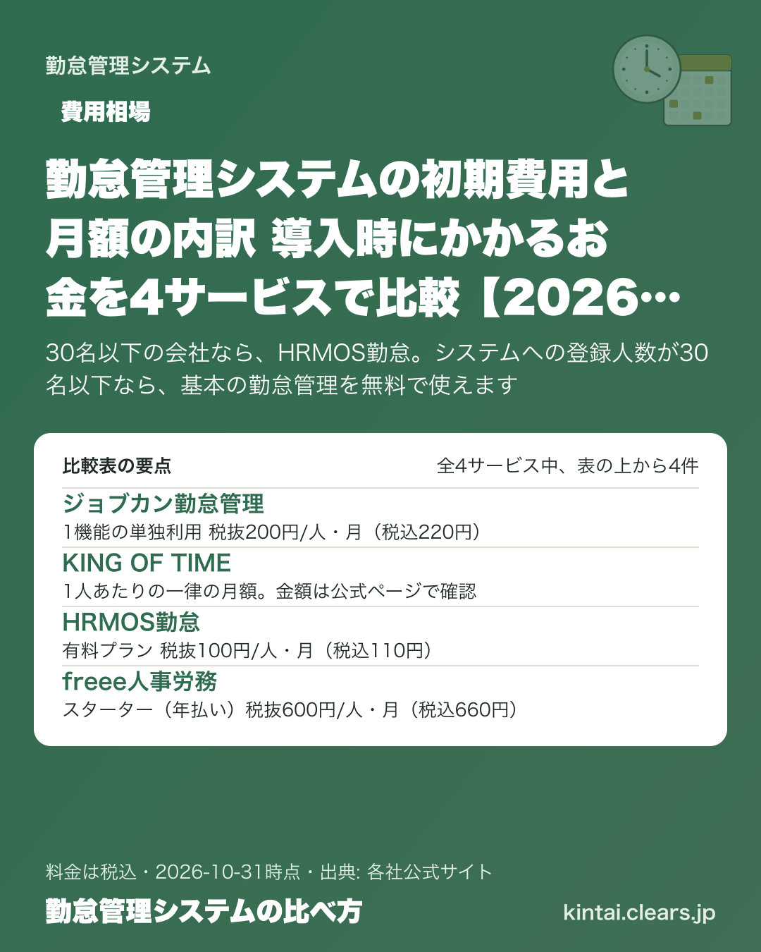 勤怠管理システムの初期費用と月額の内訳 導入時にかかるお金を4サービスで比較【2026年版】の比較表の要点