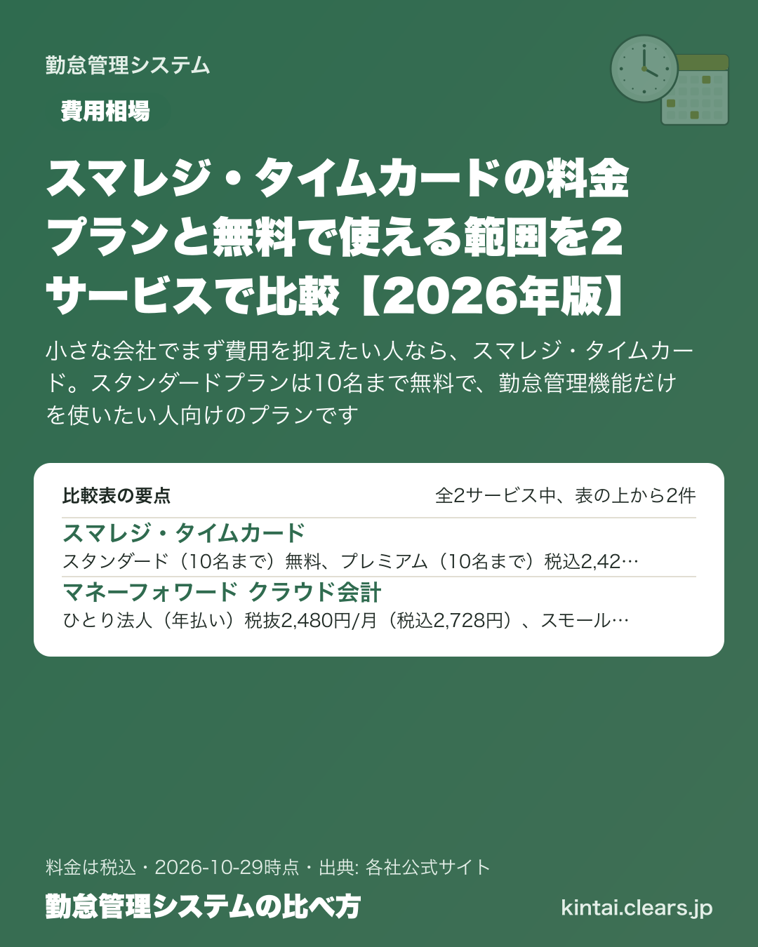 スマレジ・タイムカードの料金プランと無料で使える範囲を2サービスで比較【2026年版】の比較表の要点