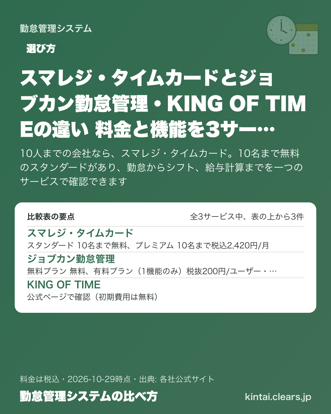 スマレジ・タイムカードとジョブカン勤怠管理・KING OF TIMEの違い 料金と機能を3サービスで比較【2026年版】の比較表の要点