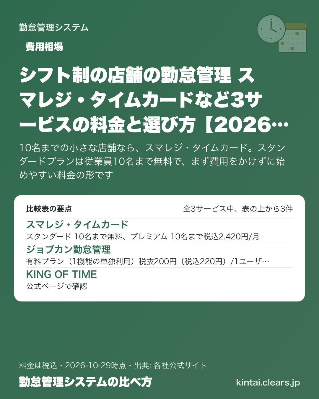 シフト制の店舗の勤怠管理 スマレジ・タイムカードなど3サービスの料金と選び方【2026年版】の比較表の要点