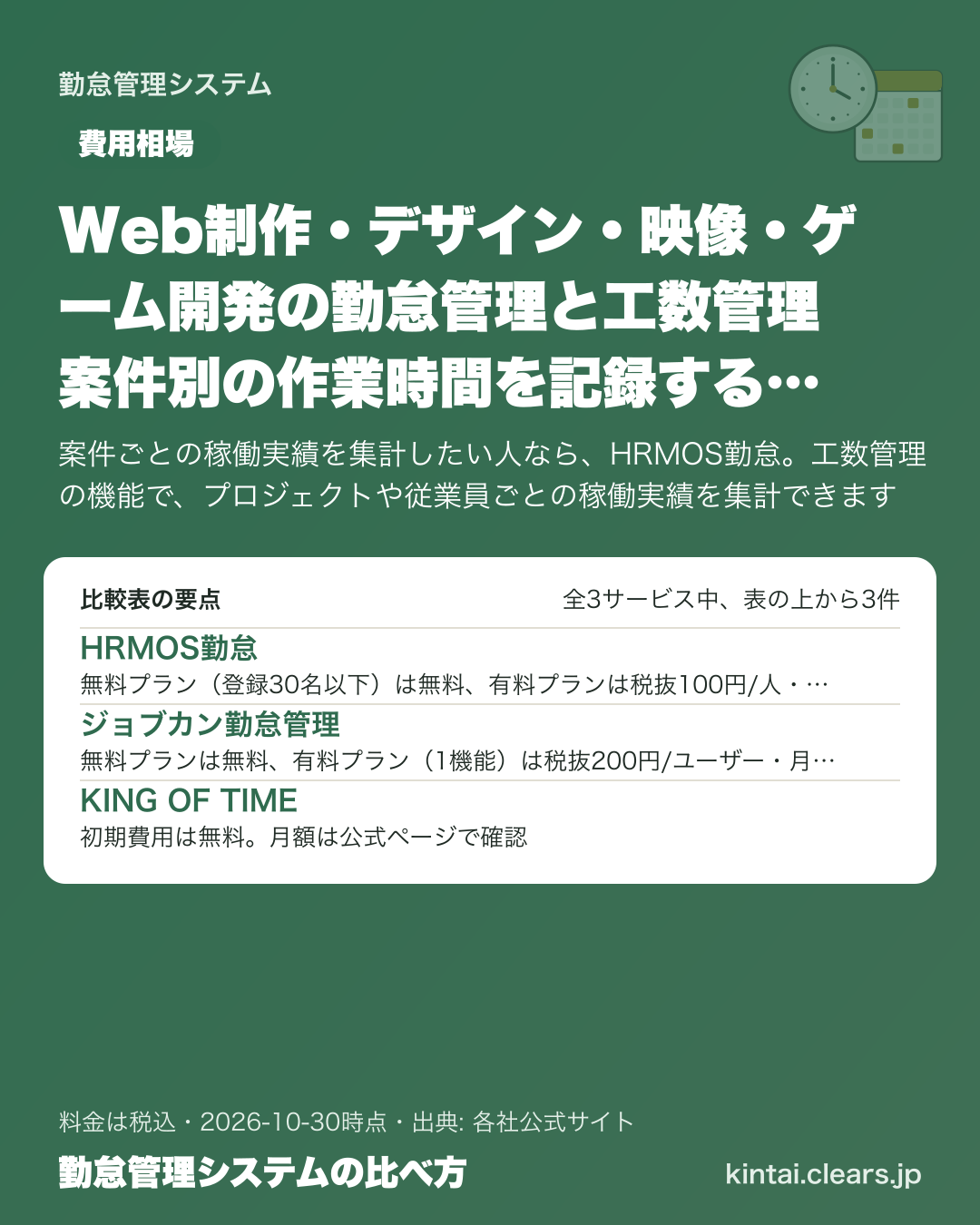 Web制作・デザイン・映像・ゲーム開発の勤怠管理と工数管理 案件別の作業時間を記録する3サービスの料金【2026年版】の比較表の要点