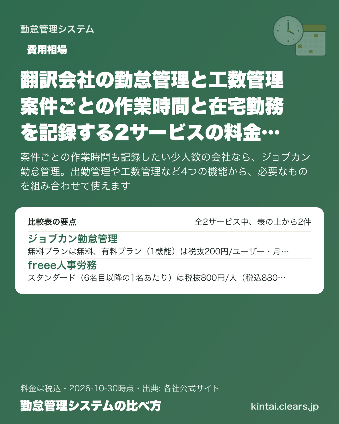 翻訳会社の勤怠管理と工数管理 案件ごとの作業時間と在宅勤務を記録する2サービスの料金【2026年版】の比較表の要点
