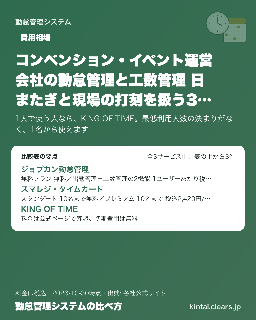 コンベンション・イベント運営会社の勤怠管理と工数管理 日またぎと現場の打刻を扱う3サービスの料金【2026年版】の比較表の要点